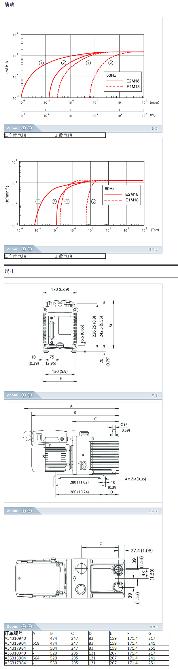 E1M18-200-230-380-415V--