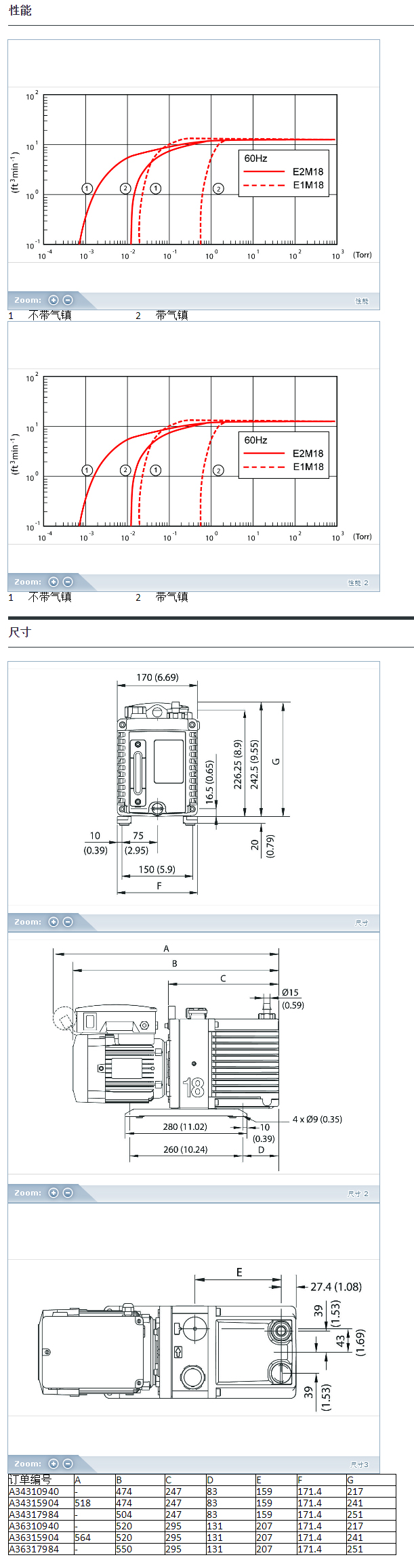 E2M18-200-230-380-415V--